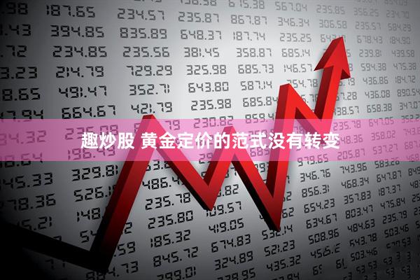 趣炒股 黄金定价的范式没有转变