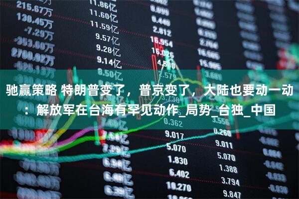 驰赢策略 特朗普变了，普京变了，大陆也要动一动：解放军在台海有罕见动作_局势_台独_中国