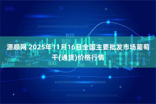 源顺网 2025年11月16日全国主要批发市场葡萄干(通货)价格行情